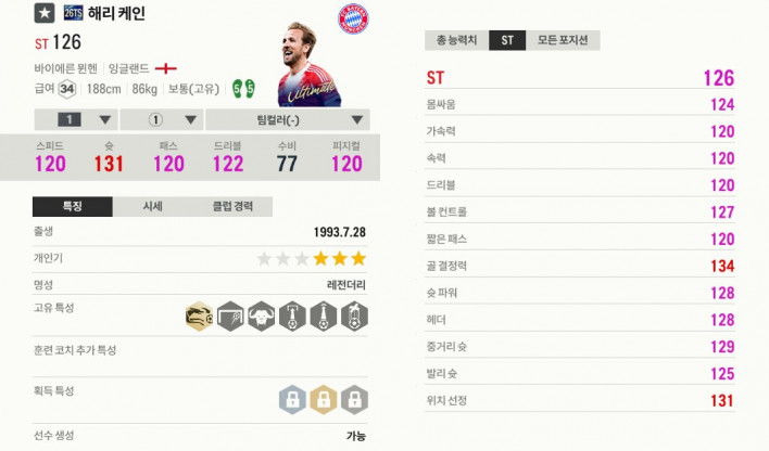 26TOTS Ready for Action! Four New Traits Added and Salary Cap Increased